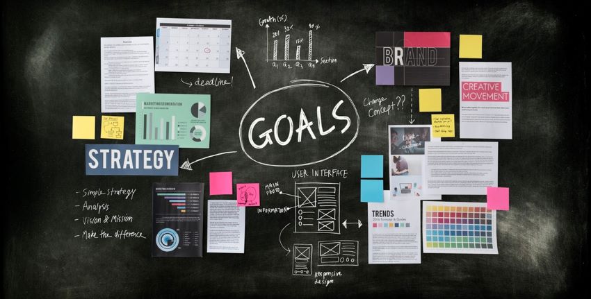 Board of written goals