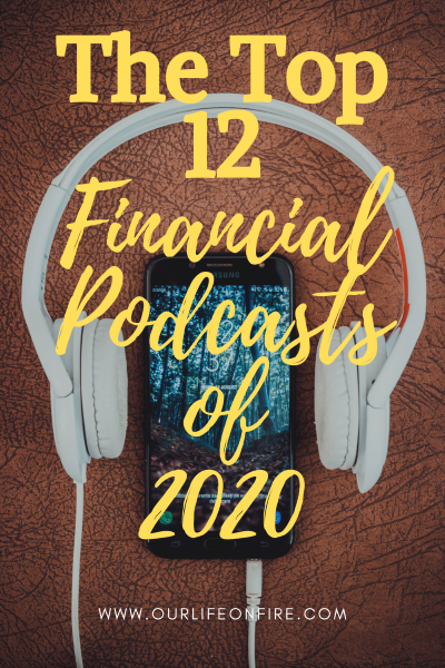 Top 12 Financial podcasts of 2020.  Headphones and phone