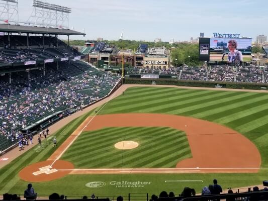 Wrigley Field before a Cubs Game