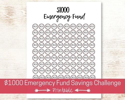 Etsy Ad for a $1000 Emergency Fund Savings Challenge Printable: Color in every $10 circle as you save until you get to $1000 